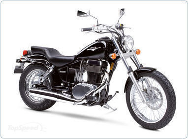 82. 2008 Suzuki Boulevard S40